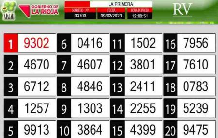 Sorteo de quiniela propio. Primera