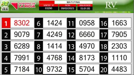 Sorteo de quiniela propio. Matutina