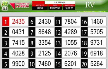 Sorteo de quiniela propio. Previa
