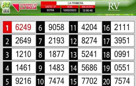 Sorteo de quiniela propio. Primera