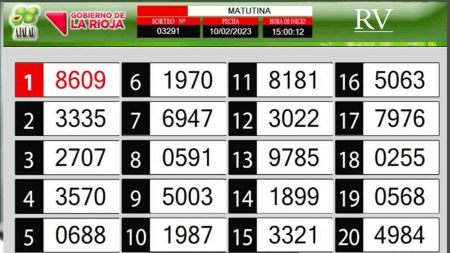 Sorteo de quiniela propio. Matutina