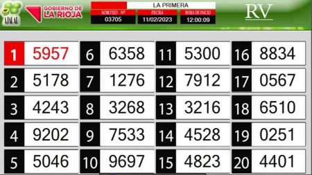 Sorteo de quiniela propio. Primera