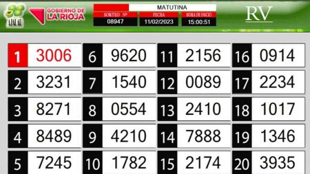Sorteo de quiniela propio. Matutina