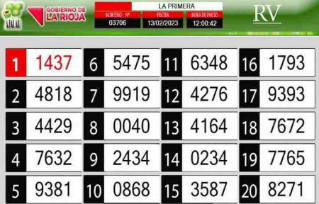 Sorteo de quiniela propio. Primera