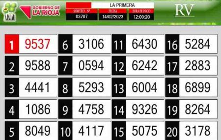Sorteo de quiniela propio. Primera