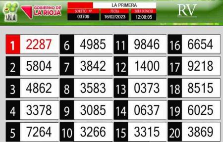 Sorteo de quiniela propio. Primera