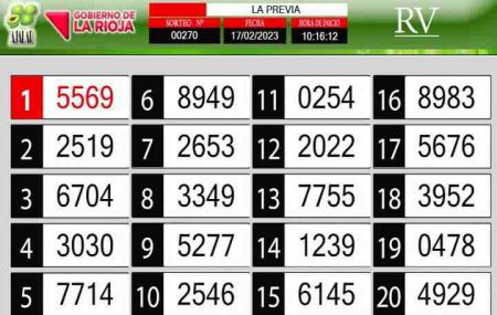 Sorteo de quiniela propio. Previa