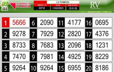 Sorteo de quiniela propio. Primera