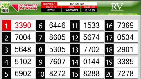 Sorteo de quiniela propio. Matutina