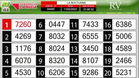 Sorteo de quiniela propio. Nocturna