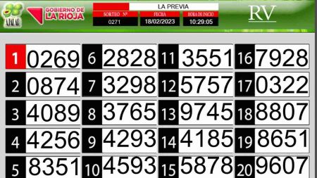 Sorteo de quiniela propio. Previa