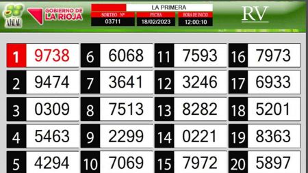 Sorteo de quiniela propio. Primera