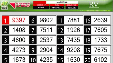 Sorteo de quiniela propio. Matutina