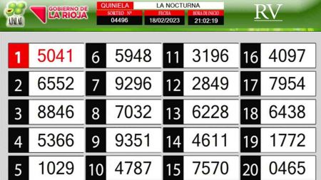 Sorteo de quiniela propio. Nocturna