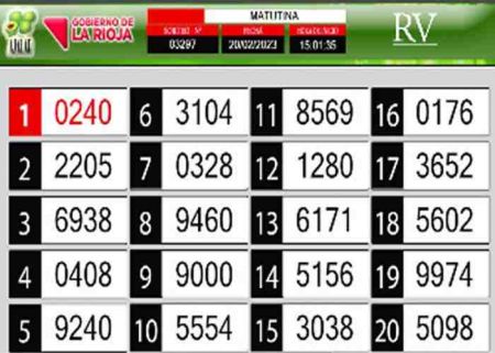 Sorteo de quiniela propio. Matutina