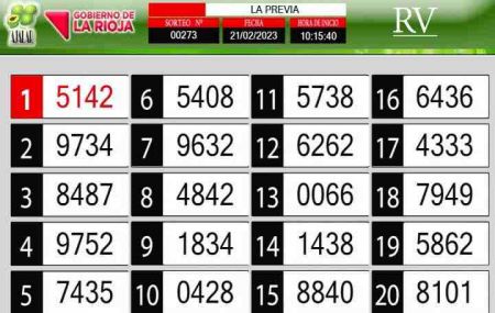Sorteo de quiniela propio. Previa