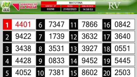 Sorteo de quiniela propio. Matutina