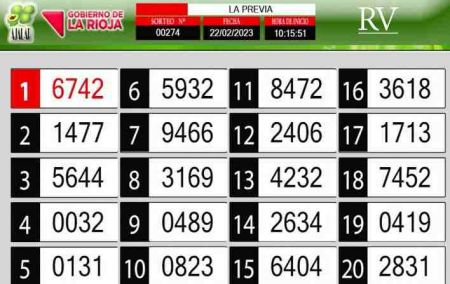 Sorteo de quiniela propio. Previa