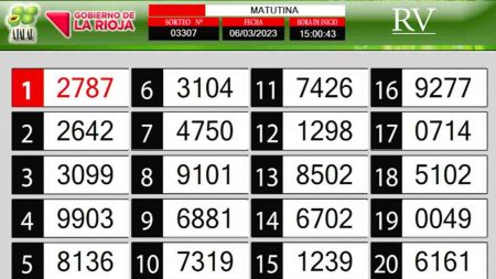 Sorteo de quiniela propio. Matutina