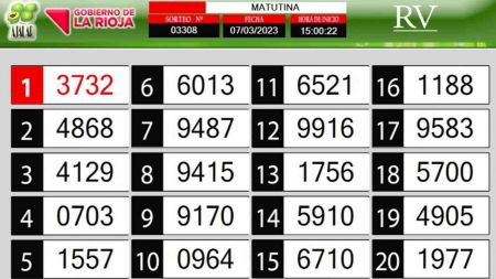 Sorteo de quiniela propio. Matutina
