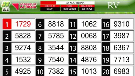 Sorteo de quiniela propio. Nocturna