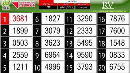 Sorteo de quiniela propio. Previa