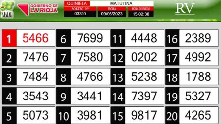 Sorteo de quiniela propio. Matutina