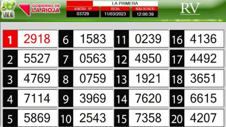 Sorteo de quiniela propio. Primera