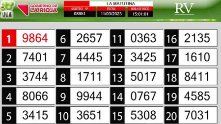 Sorteo de quiniela propio. Matutina