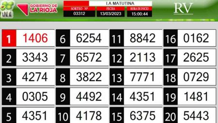 Sorteo de quiniela propio. Matutina
