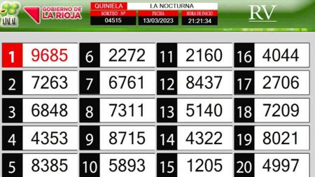 Sorteo de quiniela propio. Nocturna