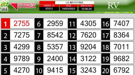 Sorteo de quiniela propio. Matutina