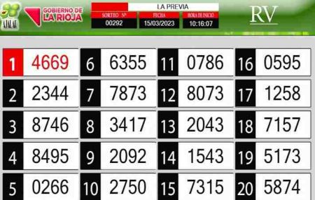 Sorteo de quiniela propio. Previa