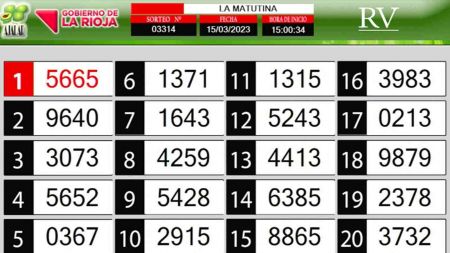 Sorteo de quiniela propio. Matutina
