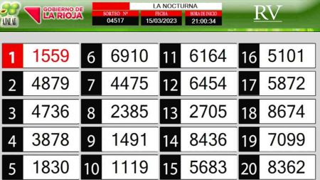 Sorteo de quiniela propio. Nocturna