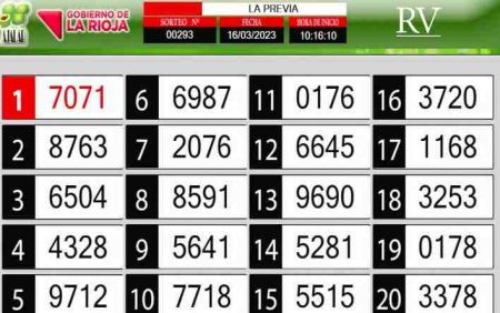 Sorteo de quiniela propio. Previa