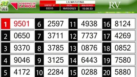 Sorteo de quiniela propio. Matutina