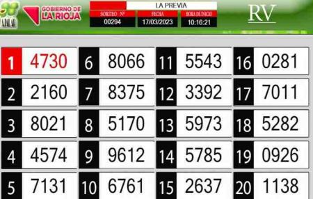 Sorteo de quiniela propio. Previa