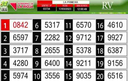 Sorteo de quiniela propio. Primera