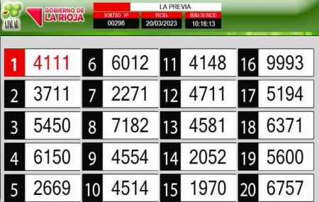 Sorteo de quiniela propio. Previa