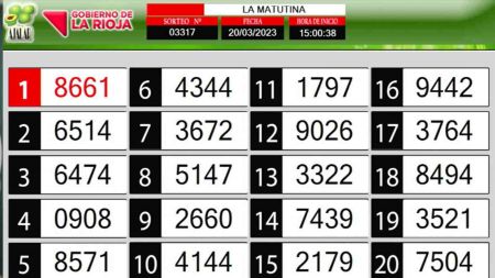 Sorteo de quiniela propio. Matutina