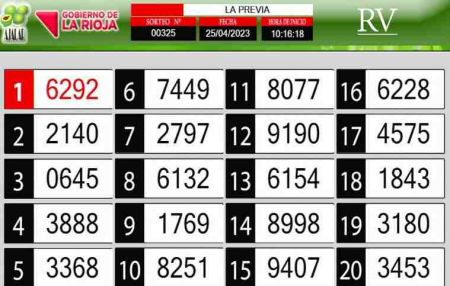 Sorteo de quiniela propio. Previa