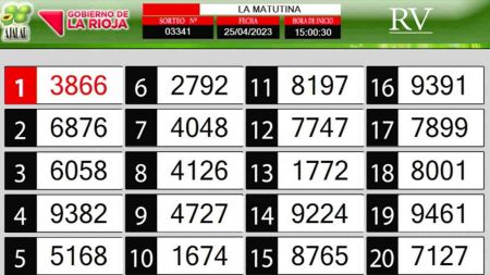 Sorteo de quiniela propio. Matutina
