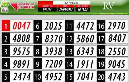 Sorteo de quiniela propio. Previa