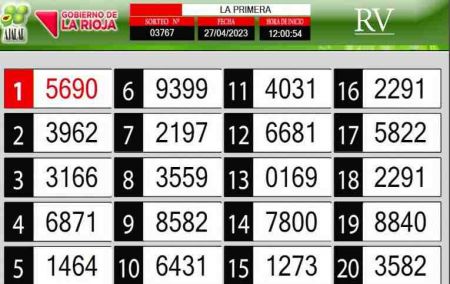 Sorteo de quiniela propio. Primera