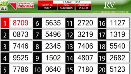 Sorteo de quiniela propio. Matutina