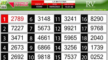 Sorteo de quiniela propio. Matutina