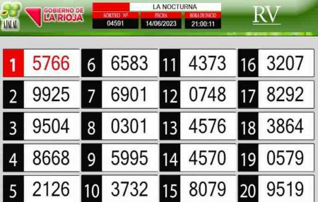 Sorteo de quiniela propio. Nocturna