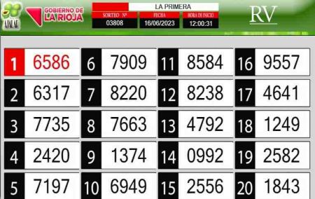 Sorteo de quiniela propio. Primera