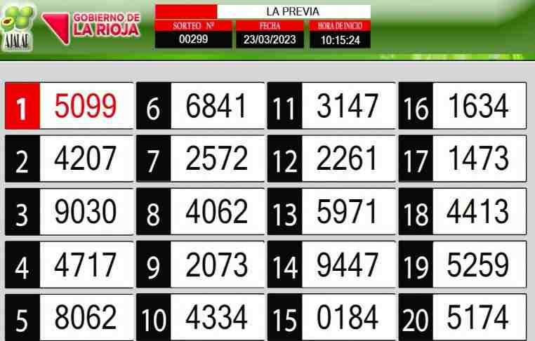 Sorteo de quiniela propio. Previa